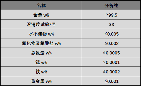 環(huán)保級(jí)過鉀.png